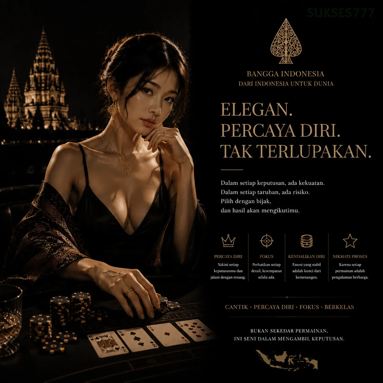 sukses777